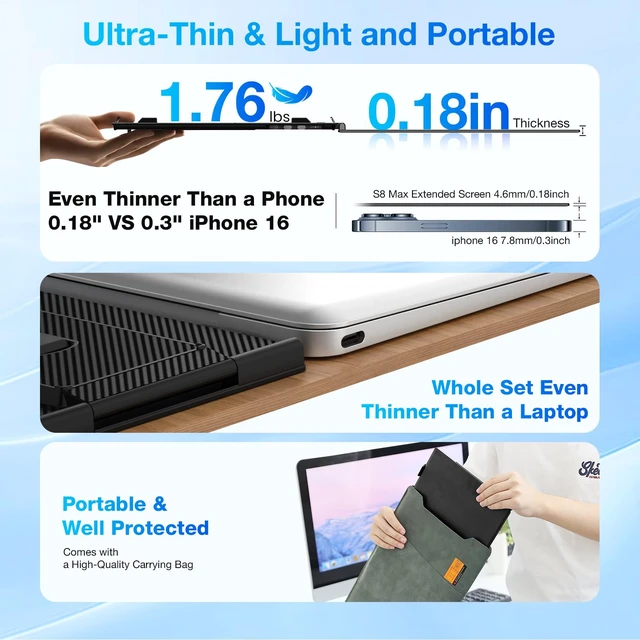 Alt view image 2 of 7 - Laptop Screen Extender, Ultra-Thin 15.6" FHD 1200P 16:10 Portable Monitor for Laptop, Lightweight Dual Monitor Extender Plug & Play for 14.2"-17.3" Laptops, Compatible with Wins/Mac/Chrome/Linux
