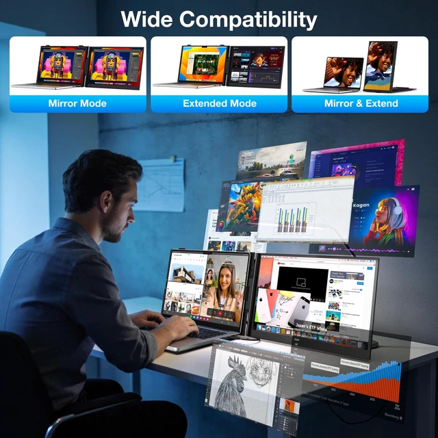 Alt view image 6 of 7 - Laptop Screen Extender, Ultra-Thin 15.6" FHD 1200P 16:10 Portable Monitor for Laptop, Lightweight Dual Monitor Extender Plug & Play for 14.2"-17.3" Laptops, Compatible with Wins/Mac/Chrome/Linux