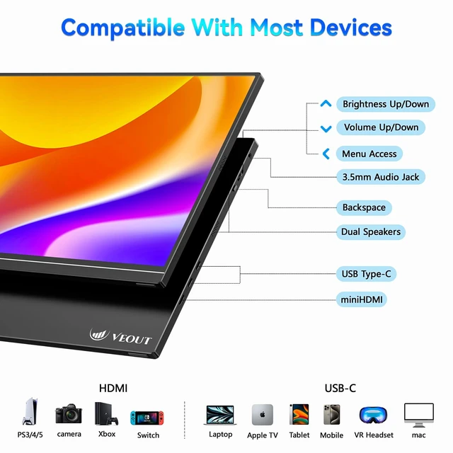 Alt view image 4 of 7 - 16" Portable Monitor with Built-in Stand,Vertical Monitor, USB-C & Mini HDMI External Laptop Screen, Second Display for PC, MacBook, iPad, Phone, Travel & Office