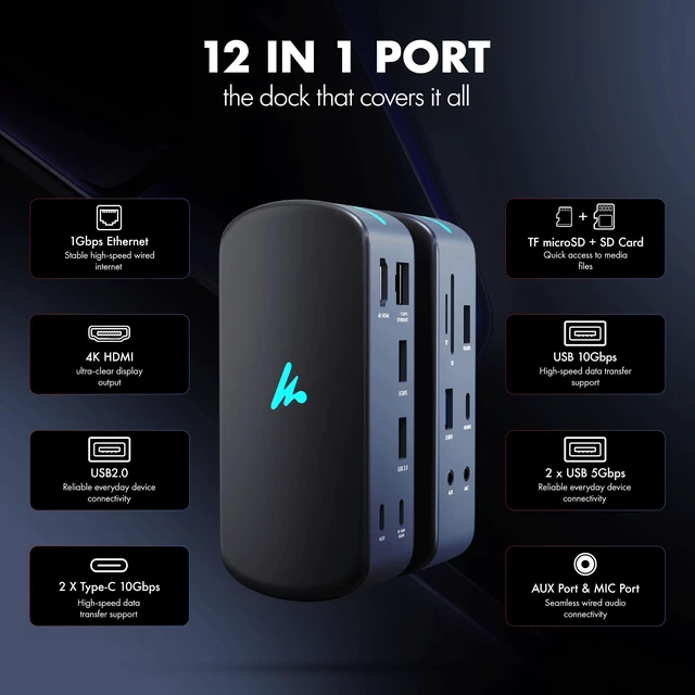 Alt view image 4 of 7 - Type C 12 in 1 Docking Station, 4K@60Hz HDMI, Gigabit Ethernet 2XType-C 10Gbps, USB 10 Gbps, PD 100WUSB 2.0, AUX & MIC, SD/TF, Compatible Thunderbolt 4, macOS, Windows, Android & iOS