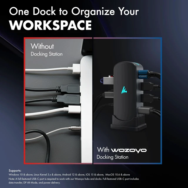 Alt view image 7 of 7 - Type C 12 in 1 Docking Station, 4K@60Hz HDMI, Gigabit Ethernet 2XType-C 10Gbps, USB 10 Gbps, PD 100WUSB 2.0, AUX & MIC, SD/TF, Compatible Thunderbolt 4, macOS, Windows, Android & iOS