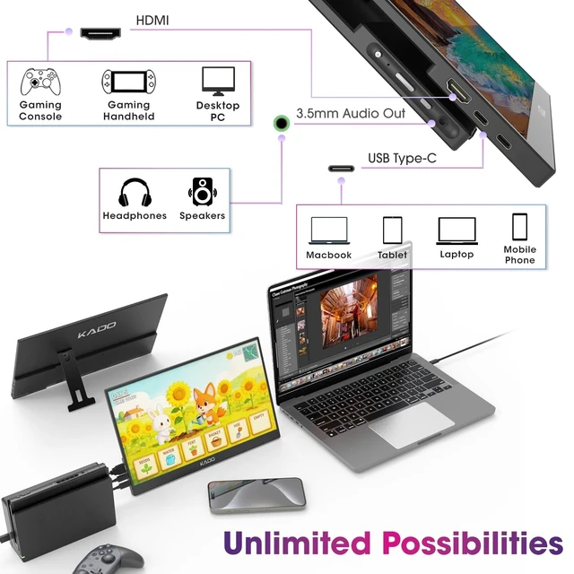 Alt view image 5 of 7 - Portable Monitor 15.6-inch FHD 1080p Rotating Stand IPS Display 45W Reverse Charging Ultra-Slim Laptop Monitor 1920x1080 with Built-in Speakers for PC, Mac, Phone, Xbox, PS5, USB-C & HDMI
