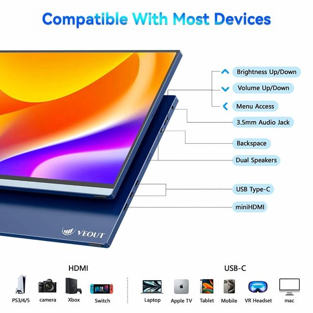 Alt view image 4 of 7 - 16" Portable Monitor with Built-in Stand,Vertical Monitor, USB-C & Mini HDMI External Laptop Screen, Second Display for PC, MacBook, iPad, Phone, Travel & Office