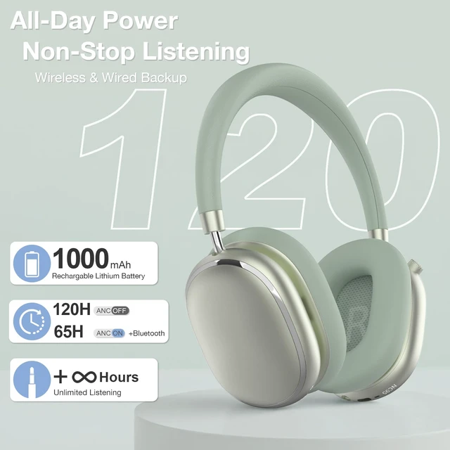 Alt view image 5 of 7 - Hybrid Active Noise Cancelling Headphones Over Ear 120H Playtime Smart Knob, Bluetooth 6.0 Wireless, Customize EQ, Transparency Mode, Hi-Res Audio, NC95, Silky Matte Finish, Travel/Workout