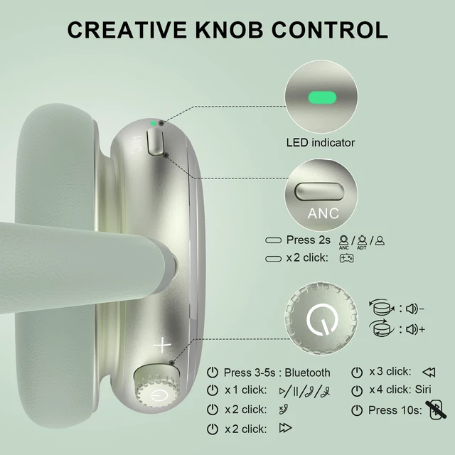 Alt view image 7 of 7 - Hybrid Active Noise Cancelling Headphones Over Ear 120H Playtime Smart Knob, Bluetooth 6.0 Wireless, Customize EQ, Transparency Mode, Hi-Res Audio, NC95, Silky Matte Finish, Travel/Workout