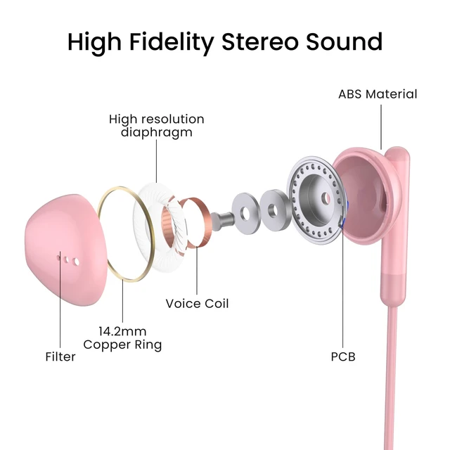 Alt view image 6 of 7 - USB C Headphones for iPhone 18 17 16 15 Pro Max Plus iPad Pro USB C Earphones with Microphone Volume Control USB C Wired Earbuds USB Type C Earphone for Google Pixel 9 Samsung S26 S25 S24 S23 S22 A55
