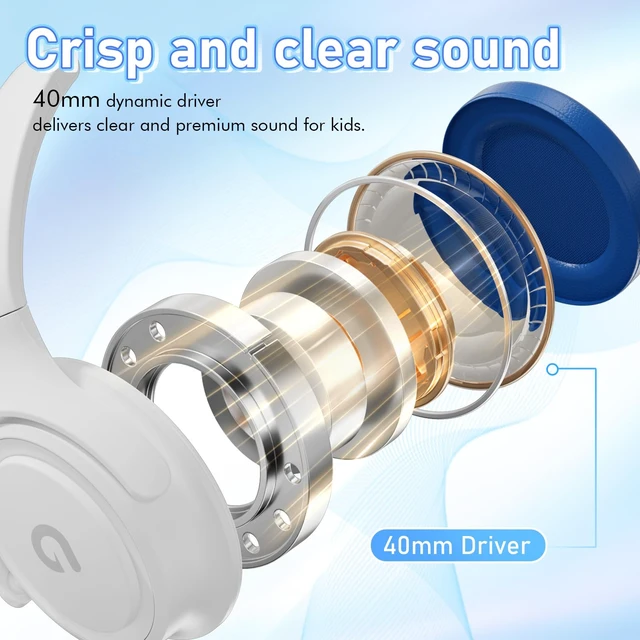 Alt view image 4 of 7 - Kids Headphones with Cord-3.5mm Jack 85/94dB Safe Volume Control Built-in Microphone On-Ear Headphones for Kids/Teens/School/Travel/3.5mm Devices(White)