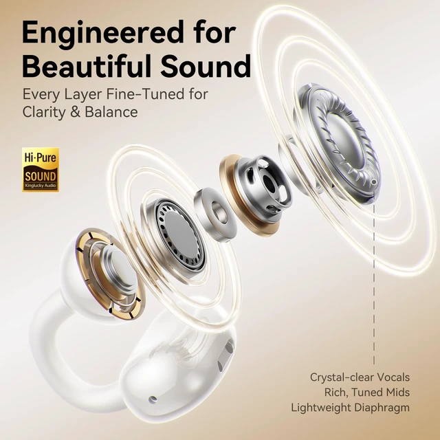 Alt view image 4 of 7 - Jewelry-Inspired Clip-On Earbuds with Butterfly Earrings, Comfortable Fit & 40H Playtime Open Ear Bluetooth 5.4 Wireless Headphones for Women, Small Ears, Sports & Workouts (White)