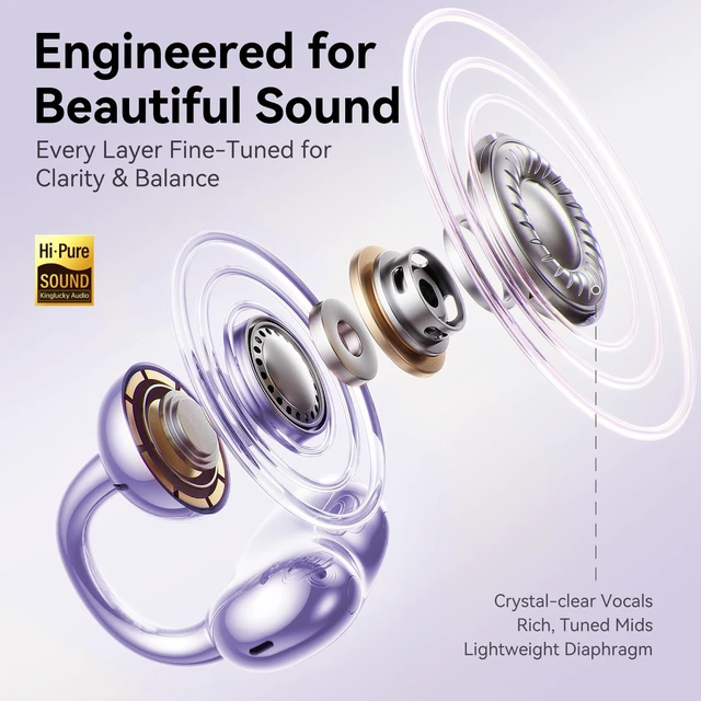 Alt view image 4 of 7 - ClipFree Open-Ear Headphones, Butterfly-Inspired Ear-Cuff Design, Stylish & Comfortable Clip-On Ear Buds, Wireless Earbuds for Women, Long Battery Life, Great for Gifting - Purple