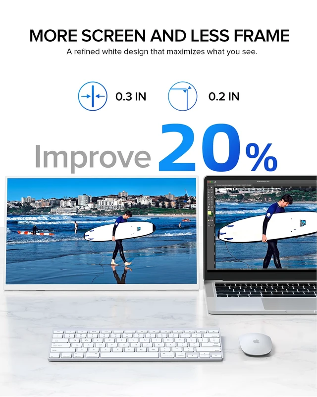 Alt view image 3 of 7 - Portable Monitor 15.6", 125% sRGB 1080P Laptop Monitor (White) Ultra-Slim Display, USB-C & MINI HDMI, 350 Nits, VESA & Case, Travel Small Second Screen for Computer, Mini PC, Game Consoles