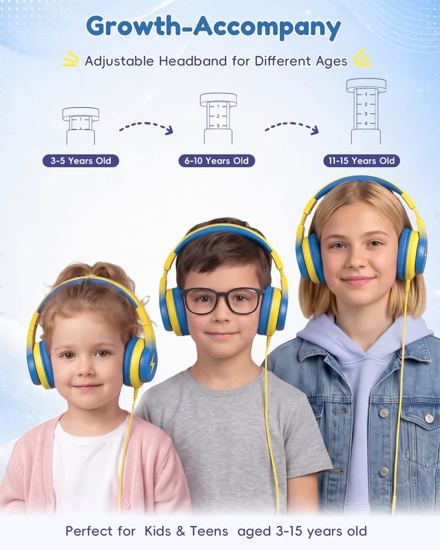 Alt view image 7 of 7 - USB C Kids Headphones for School,Wired Over-Ear for Boys Girls 85dB Volume Limited, HD Stereo Sound, Adjustable Fit, Soft Cushions, Foldable Design for Travel, iPad, Tablets, Light Yellow