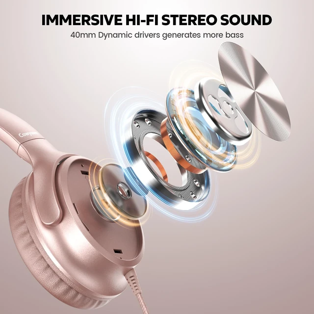 Alt view image 2 of 7 - USB C Headphones Wired, Over Ear USB C Wired Headphones with Microphone, Volume Control, HD Stereo Sound, Foldable USB Type C Headphone for Adult/Teens/Laptop/Computer/iPhone 15/16/17, Rose