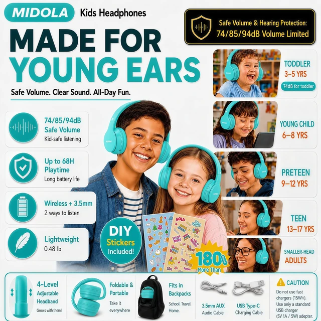 Alt view image 2 of 7 - Kids Bluetooth Headphones Wireless 68 Hours,Safe Volume Limit 85/94dB Adjustable Headband Foldable Over-Ear Lightweight Headsets for Toddler Girls Boys Tablet/iPad,HD Stereo,Built-in Mic,Cyan