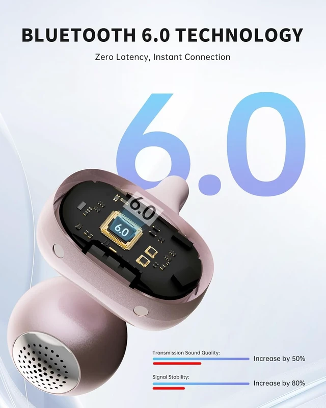 Alt view image 6 of 7 - Open Ear Earbuds, Clip On Headphones Wireless Earbuds for Running Workout Secure Fit, Rich Bass, Hi-Res Audio, Clear Calls, Bluetooth 6.0, Multipoint Connection, IPX5 Waterproof, 40H Playtime