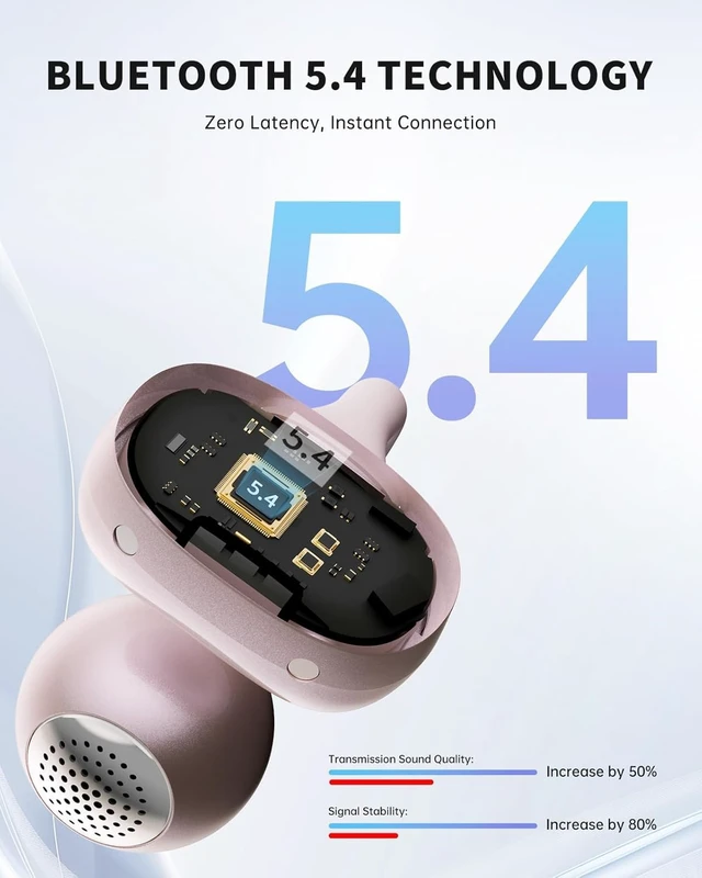 Alt view image 6 of 7 - Open Ear Earbuds, Clip On Headphones Wireless Earbuds for Running Workout Secure Fit, Rich Bass, Hi-Res Audio, Clear Calls, Bluetooth 6.0, Multipoint Connection, IPX5 Waterproof, 40H Playtime