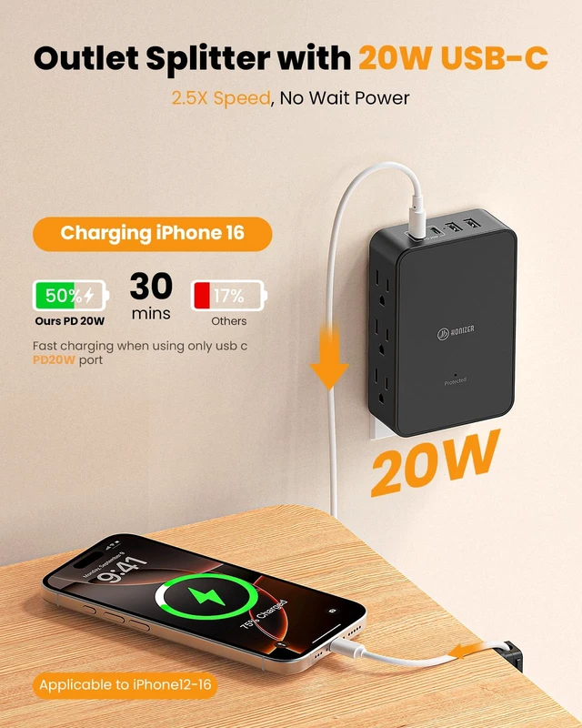 Alt view image 3 of 7 - Multi Plug Wall Outlet,6 AC Side Outlets,20W USB C Outlet Extender Wall Plug Side Access for Behind Couches Nightstands Desks TV,3-Sided Flat Outlet Extender with 4 Cable Clips,Black