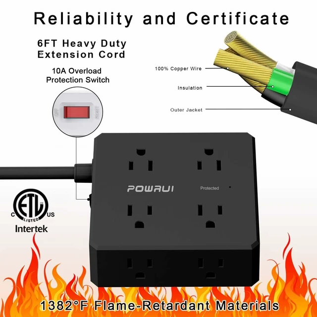 Alt view image 6 of 7 - Surge Protector Power Strip - 6 Ft Flat Plug Extension Cord with 8 Widely Outlets and 4 USB Ports(2 USB C), 3 Side Outlet Extender for Home Office, Black, ETL Listed