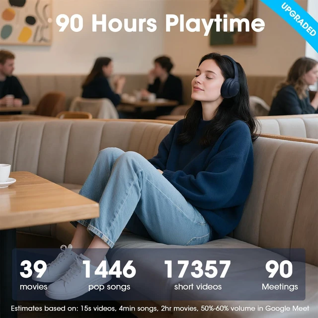 Alt view image 2 of 7 - Wireless Headphones Over Ear, Bluetooth Headphones, APP Control 90H Playtime, 9 EQ Mode, BT5.4, Hifi Stereo Sound Headphones Wireless, ENC Mic, Foldable, for Travel Work Study, Navy Blue
