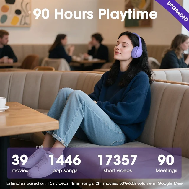 Alt view image 2 of 7 - Bluetooth Headphones Over Ear, Headphones Wireless with 90H Playtime 3 EQ Modes, Bluetooth 5.3 Wireless Headphones with Hifi Stereo Sound, ENC Mic, Foldable for Travel Work Study Phone PC, Lilac