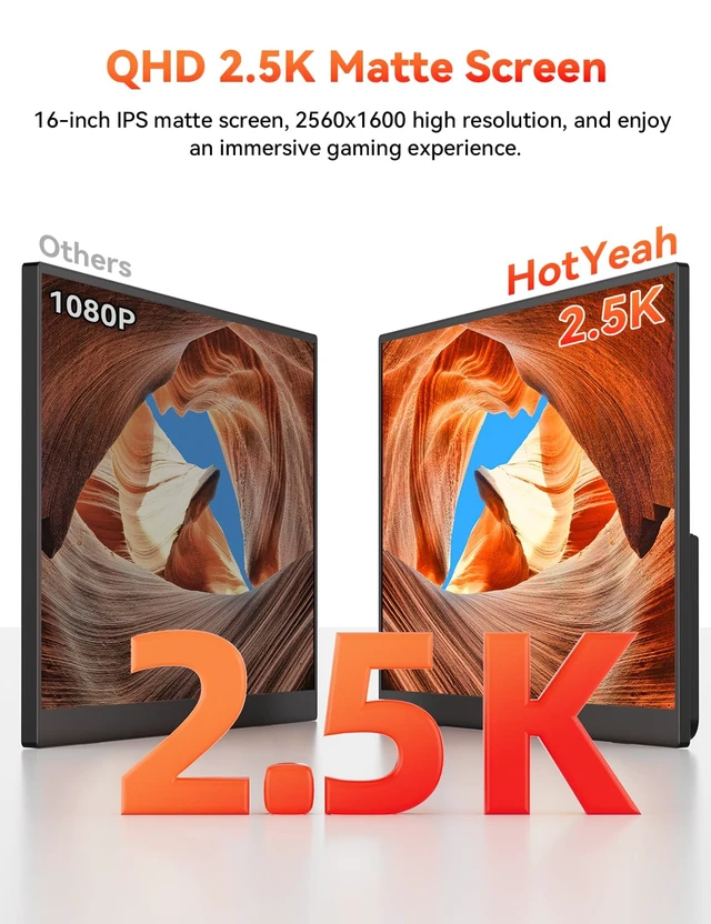 Alt view image 3 of 7 - 16" 2.5K 144Hz Portable Gaming Monitor, 2560x1600 QHD 125% sRGB USB-C HDMI Laptop Monitor, External Travel Monitor w/Adjustable Kickstand for MacBook, Laptop, PC, Phone, Tablet, Switch, PS5