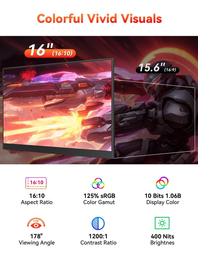 Alt view image 4 of 7 - 16" 2.5K 144Hz Portable Gaming Monitor, 2560x1600 QHD 125% sRGB USB-C HDMI Laptop Monitor, External Travel Monitor w/Adjustable Kickstand for MacBook, Laptop, PC, Phone, Tablet, Switch, PS5