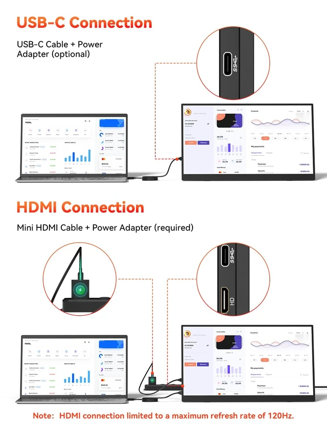 Alt view image 6 of 7 - 16" 2.5K 144Hz Portable Gaming Monitor, 2560x1600 QHD 125% sRGB USB-C HDMI Laptop Monitor, External Travel Monitor w/Adjustable Kickstand for MacBook, Laptop, PC, Phone, Tablet, Switch, PS5