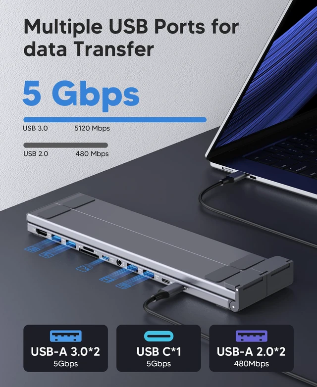 Alt view image 6 of 7 - Laptop Docking Station Stand,11 in 1 Laptop Dock Stand with 4K HDMI 4K@60Hz HDMI, 2 USB A 3.0, 2 USB A 2.0, PD 100W, USB C 3.0+SD&TF+Audio Compatible with Mac Pro/Air/Dell/HP/Surface/Lenovo