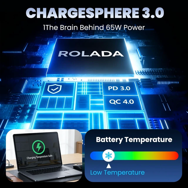 Alt view image 5 of 7 - 65W Laptop Charger Compatible with Lenovo IdeaPad 3 and Flex 5, 20V 3.25A 45W Replacement AC Power Adapter Cord