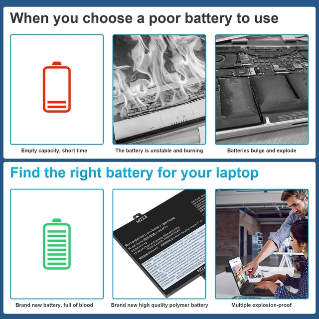 Alt view image 7 of 7 - L18C4PF3 Laptop Battery for Lenovo ideapad C340-14API C340-14IML C340-14IWL S540-14API S540-14IML S540-14IWL Flex-14IML Flex-14IWL Flex-14API L18M4PF3 L18M4PF4 L18C4PF4 81SS000DUS 81SS0005US
