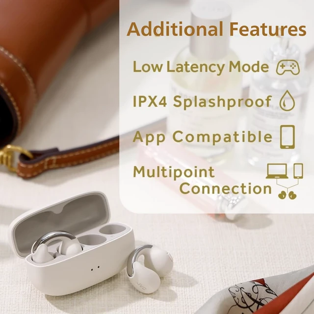Alt view image 6 of 7 - Nearphones HANP1TW Open Ear True Wireless Headphones, White Bluetooth 5.3, 24H Playback, IPX4 Water Resistant, Built-in Mic, Ear Clip Design