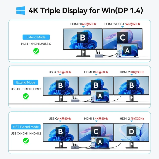 Alt view image 5 of 7 - Laptop USB C Docking Station Dual HDMI Monitors 8K USB C Video USB-C Hub Docking Station 3 Monitors Triple 4K Display USB C to 2 HDMI with USB-C Video 3*10G USB Port PD Ethernet for Dell HP Laptop