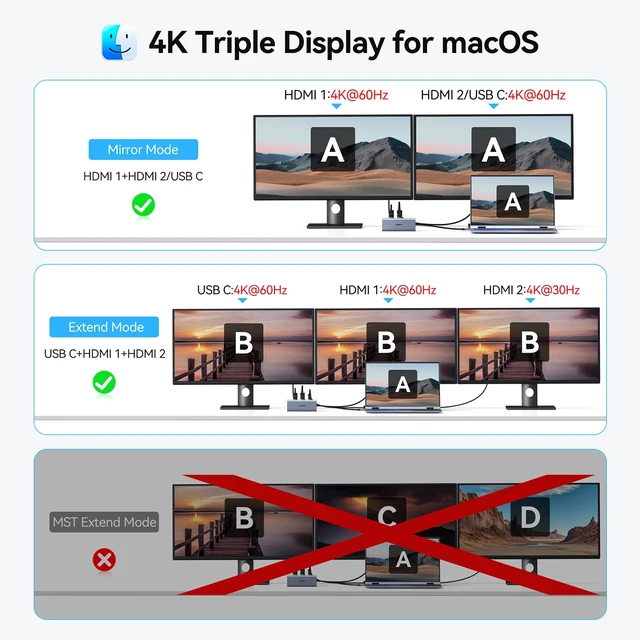 Alt view image 6 of 7 - Laptop USB C Docking Station Dual HDMI Monitors 8K USB C Video USB-C Hub Docking Station 3 Monitors Triple 4K Display USB C to 2 HDMI with USB-C Video 3*10G USB Port PD Ethernet for Dell HP Laptop