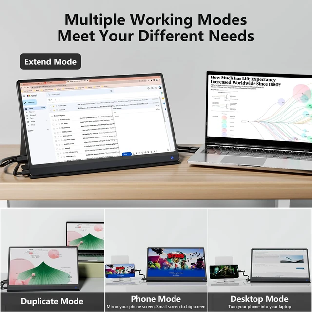 Alt view image 5 of 7 - 15.6" Touchscreen Portable Monitor with 5000mAh Battery, 1080P IPS Second Display Screen Extender, USB-C & HDMI for Laptop, MacBook, Phone, PS4/5, Xbox, Switch (No Touch on iPhone)