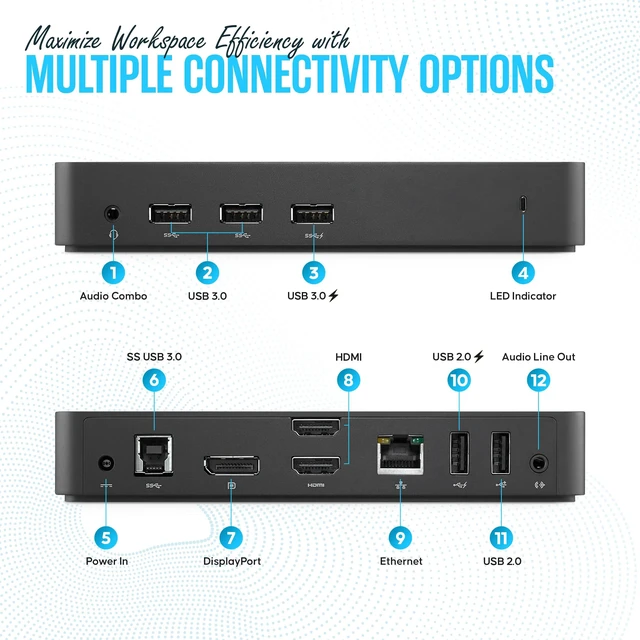 Alt view image 4 of 6 - Dell D3100 USB 3.0 Docking Station, 65W 4K Triple Display Dual Monitor Dock Ultra HD 4K Resolution Experience sharp visuals for work, streaming, and multitasking