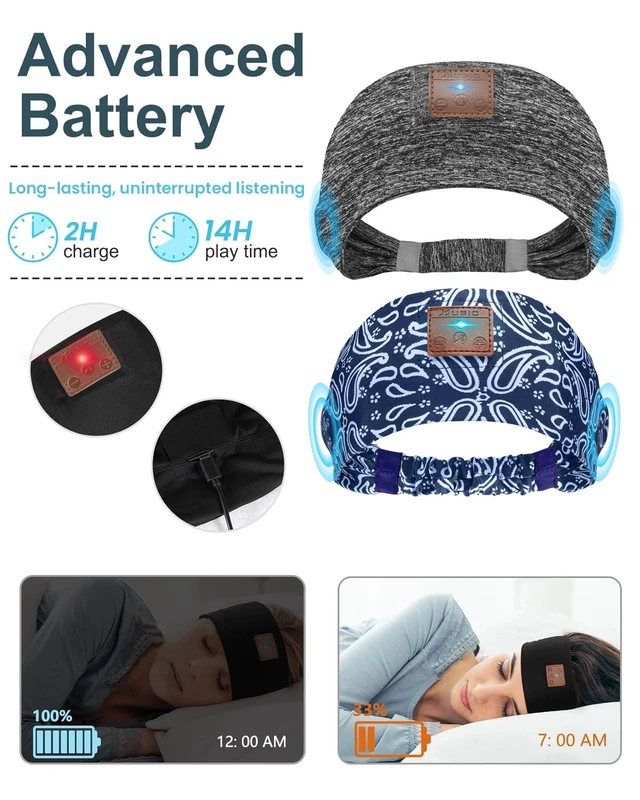 Alt view image 3 of 6 - 2-Pack Sleeping Headphones, Headband Headphones with Thin Speakers Wireless Bluetooth Headband for Running Sports Workouts Yoga Travel Meditation Gift for Men Women - Gray&Pattern Blue