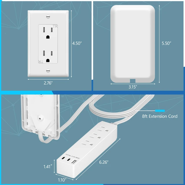 Alt view image 3 of 7 - Outlet Extender with 3 Receptacles, 21W USB-A & 2 USB-C, Flat-Face ETL Listed, 3ft Cord, 1625W, Matte White, 3-Outlet Power Strip, Wall Plate Plug With Cord Extender, Premium Quality