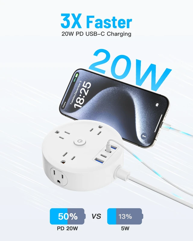 Alt view image 2 of 6 - PD20W 2 Prong Power Strip, 2 Prong to 3 Prong Outlet Adapter 180° Rotating Plug, 10FT, 6 Outlets 4 USB (2 USB-C), Ideal for Older House