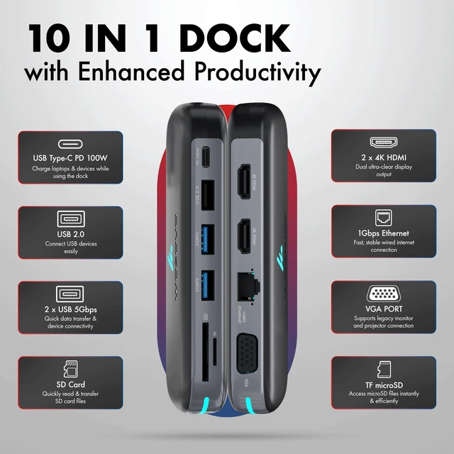 Alt view image 4 of 7 - Type C 10 in 1 Docking Station with 2XUSB 5Gbps, Dual 4K HDMI, VGA, Gigabit Ethernet, USB 2.0, SD & TF, PD 100W, Compatible with Thunderbolt 4, macOS, Windows, Android & iOS