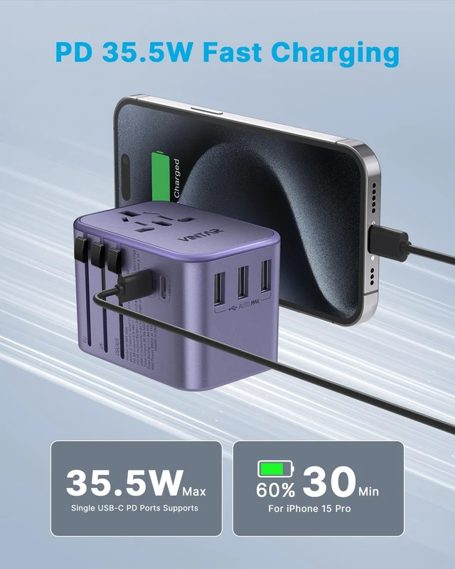 Alt view image 2 of 6 - Universal Travel Adapter 35.5W, 6-in-1 with 3 USB-A QC & 2 USB-C PD International power adapter, All-in-One Plug Adapter for EU/UK/US/AU, Type C/G/A/I Plugs, Compact Travel Essentials, Purple