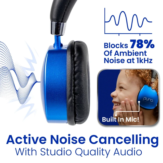 Alt view image 6 of 7 - Kids Headphones, Volume-Limiting 85dB, PuroQuiet Plus, Blue 85 dB Volume Limit, Built in Mic, 35-Hour Battery, Lightweight On Ear Design & Comfy Fit, Bluetooth Headphones for Kids