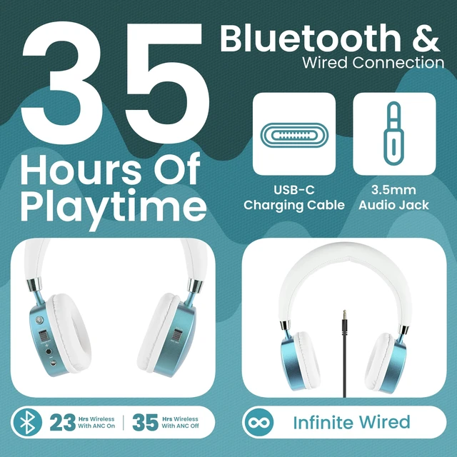 Alt view image 3 of 7 - Kids Headphones, Volume-Limiting 85dB, PuroQuiet Plus, Teal 85 dB Volume Limit, Built in Mic, 35-Hour Battery, Lightweight On Ear Design & Comfy Fit, Bluetooth Headphones for Kids