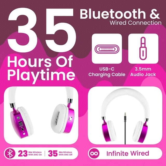 Alt view image 3 of 7 - Kids Headphones, Volume-Limiting 85dB, PuroQuiet Plus, Pink 85 dB Volume Limit, Built in Mic, 35-Hour Battery, Lightweight On Ear Design & Comfy Fit, Bluetooth Headphones for Kids