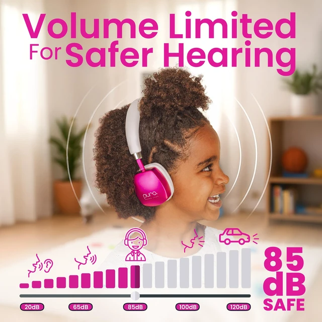 Alt view image 2 of 7 - Kids Headphones, Volume-Limiting 85dB, PuroQuiet Plus, Pink 85 dB Volume Limit, Built in Mic, 35-Hour Battery, Lightweight On Ear Design & Comfy Fit, Bluetooth Headphones for Kids