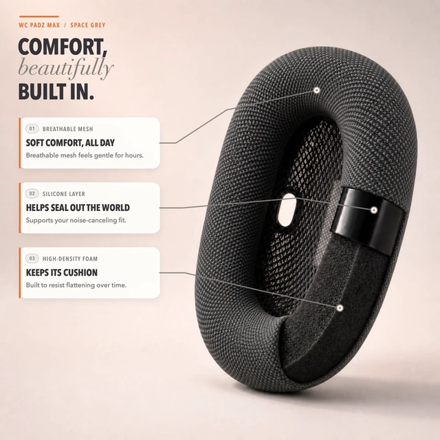 Alt view image 3 of 7 - PadZ Max - Ear Cushions for AirPods Max 1 & 2 Made by Wicked Cushions Soft Fabric, Enhanced Comfort & Unique Style Space Grey