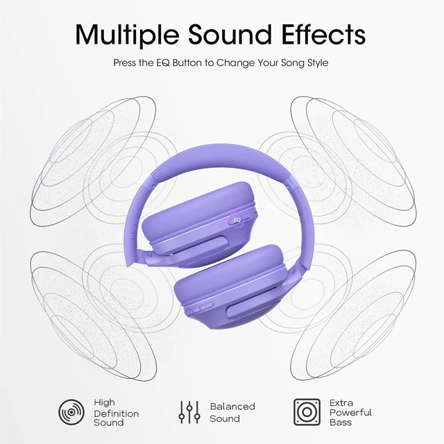 Alt view image 2 of 7 - Wireless Headphones Over Ear, 80H Playtime, HiFi Stereo, 3EQ Mode Soft Memory Foam Earpads, Foldable Bluetooth Headphones, Bluetooth 5.4, ENC Mic, Multipoint Pairing for Home, Office & Travel