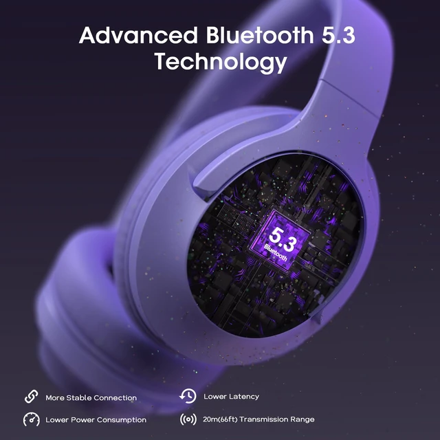 Alt view image 4 of 7 - Wireless Headphones Over Ear, 80H Playtime, HiFi Stereo, 3EQ Mode Soft Memory Foam Earpads, Foldable Bluetooth Headphones, Bluetooth 5.4, ENC Mic, Multipoint Pairing for Home, Office & Travel