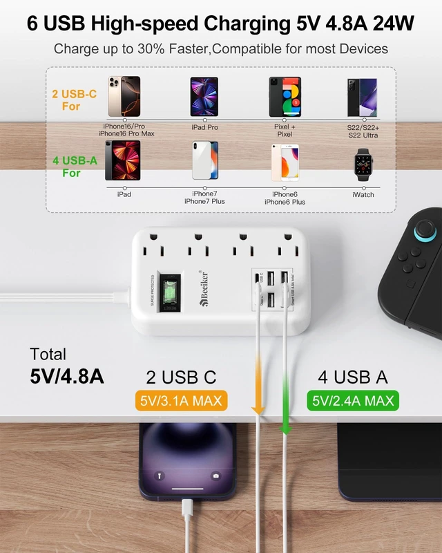 Alt view image 2 of 7 - 6 USB (2 USB C) Travel Power Strip,3 Feet,4 Outlets,Flat Plug 6 USB,4.8A 24W USB Charging Station,Extension Cord 3 Ft,Portable for Travel Cruise Office College Dorm,Short Extension Cord