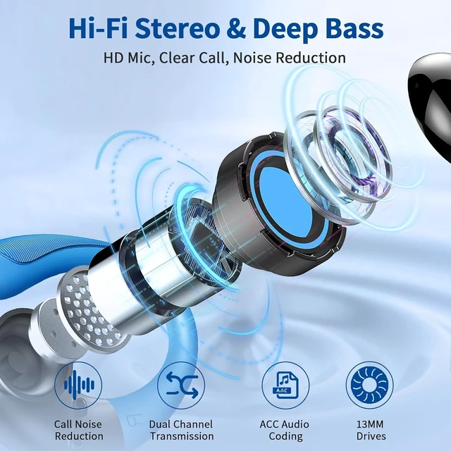 Alt view image 2 of 6 - Wireless Earbuds, 2026 Bluetooth 5.4 Headphones, ENC Noise Canceling Mic 60Hrs+ Stereo Wireless Headphones, IP7 Waterproof Bluetooth Earbuds, Sport Earhooks, Dual LED Display, for Workout, Running