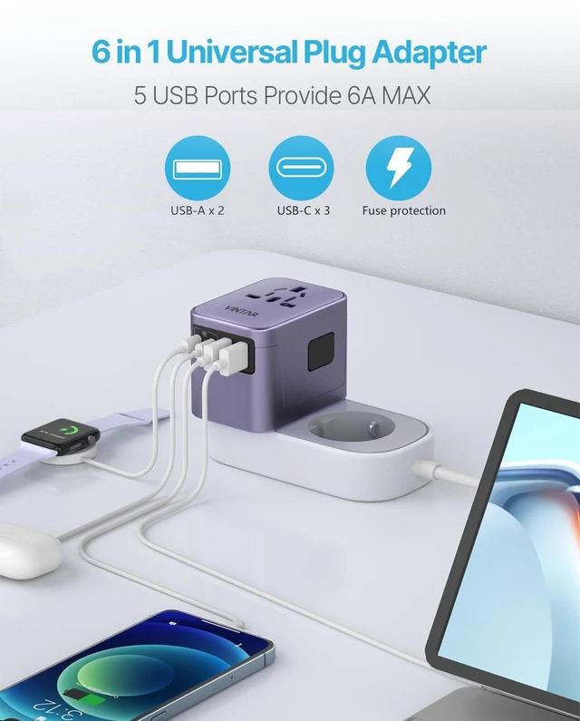 Alt view image 4 of 7 - Universal Travel Adapter 30W, 6-in-1 with 3 USB-C & 2 USB-A, Purple International Power Adapter with Compact Design, All-in-One Travel Essentials Plug Adapter for EU/UK/US/AU, Type C/G/A/I