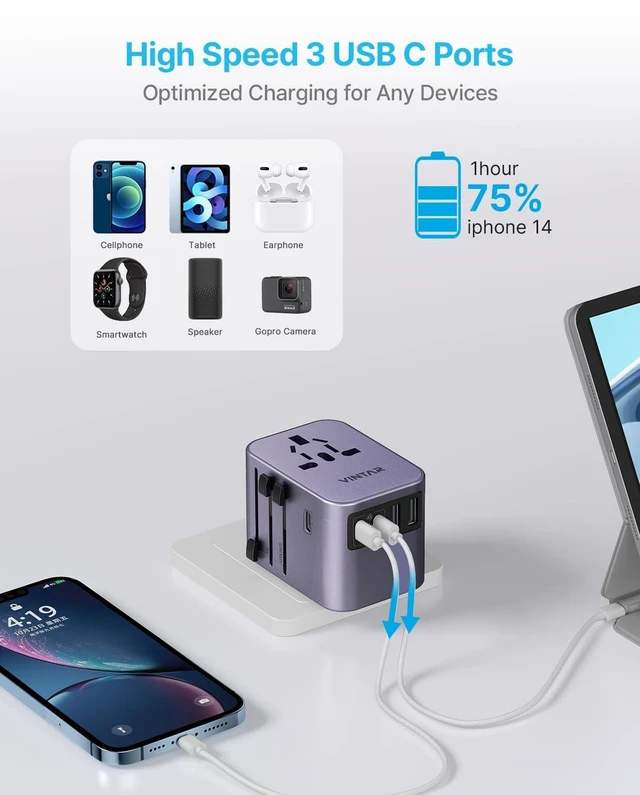 Alt view image 5 of 7 - Universal Travel Adapter 30W, 6-in-1 with 3 USB-C & 2 USB-A, Purple International Power Adapter with Compact Design, All-in-One Travel Essentials Plug Adapter for EU/UK/US/AU, Type C/G/A/I